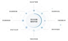 如何在BitP进行实名认证：