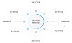 比特派手表钱包：区块链
